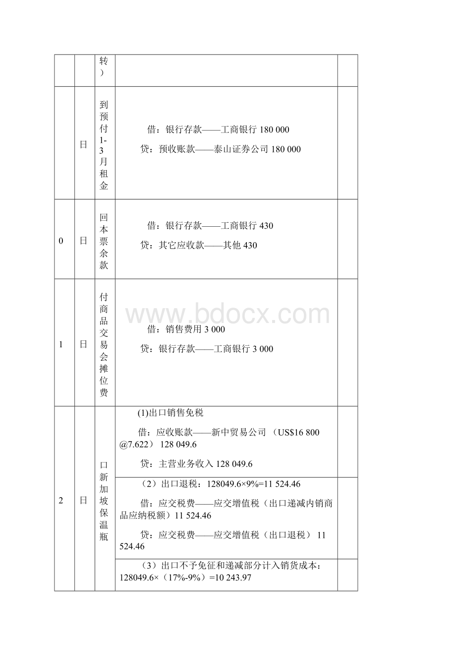 新编会计模拟实习第五版答案10资料.docx_第3页