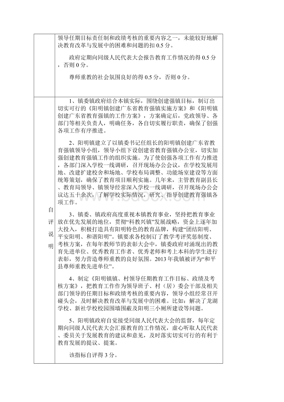 阳明镇申报广东省教育强镇督导验收分项自评结果.docx_第3页