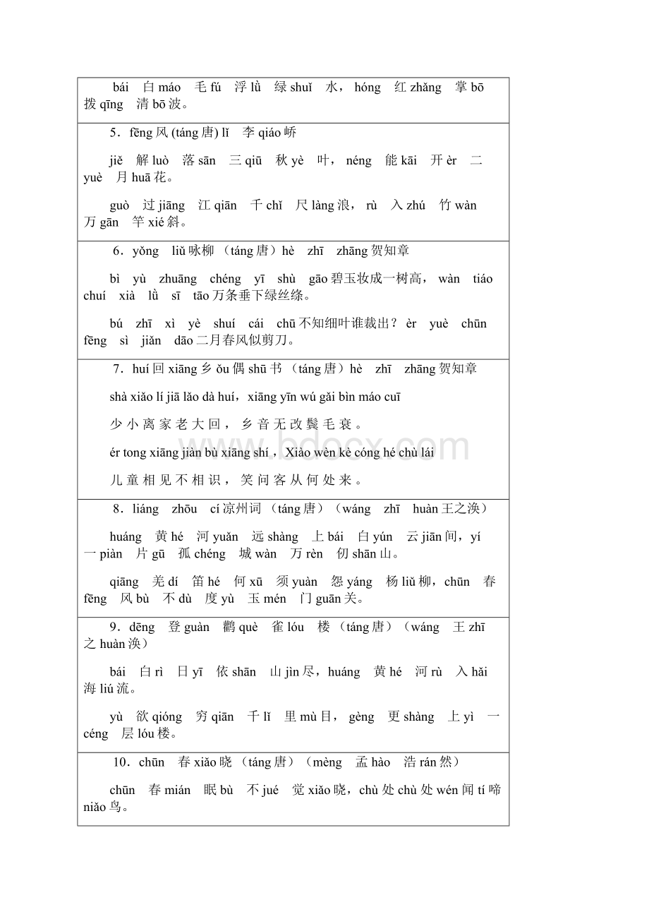 古诗75首带拼音打印版资料.docx_第2页