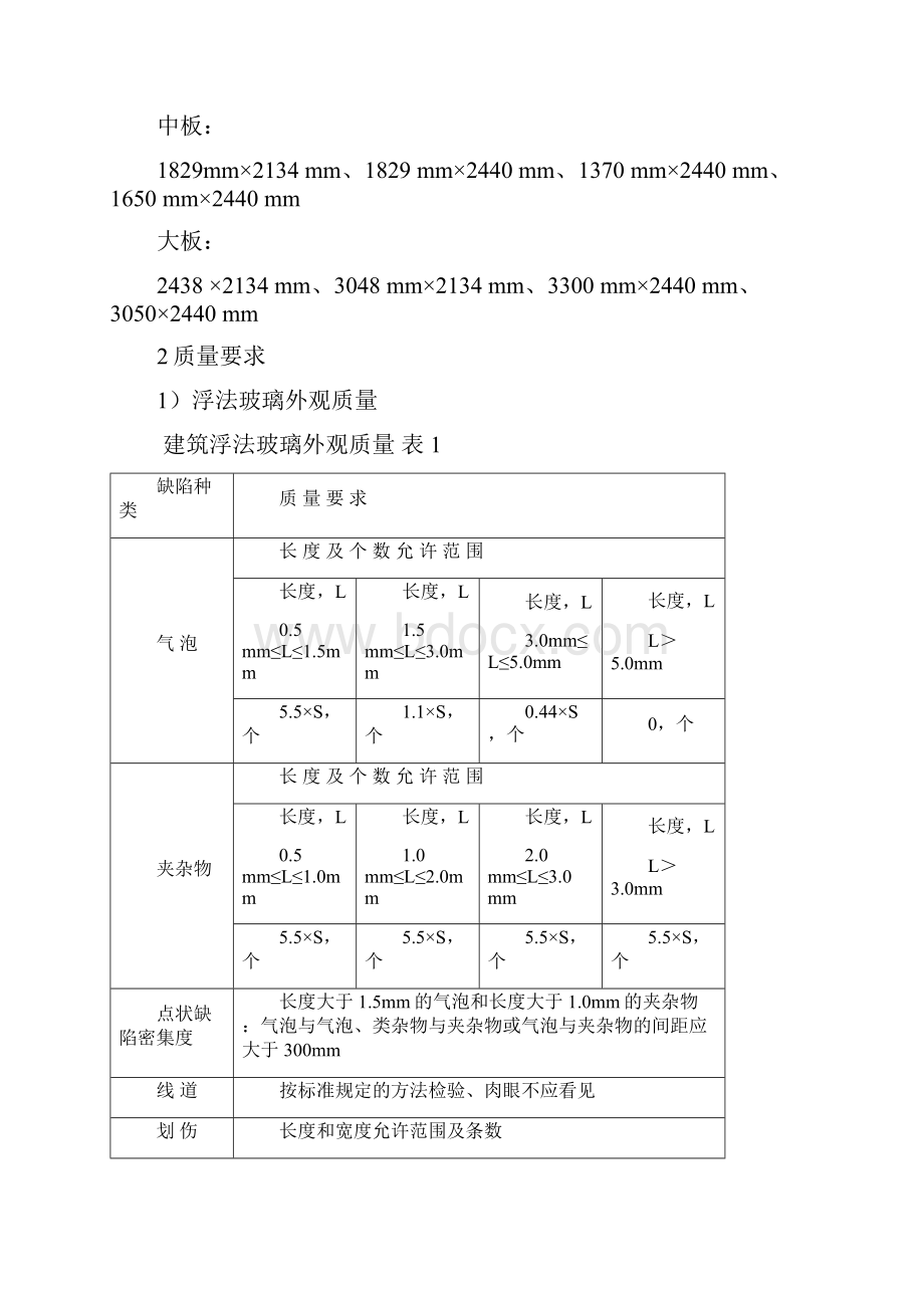 门窗玻璃安装施工工艺标准Word格式.docx_第2页