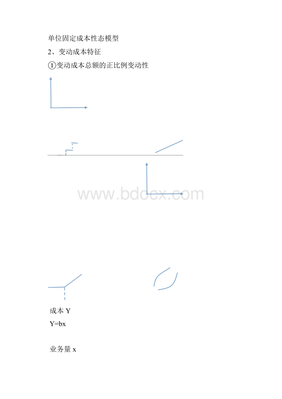 管理会计第二章.docx_第2页