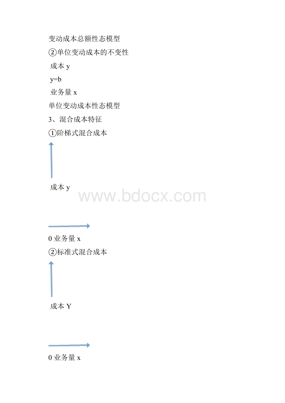 管理会计第二章.docx_第3页