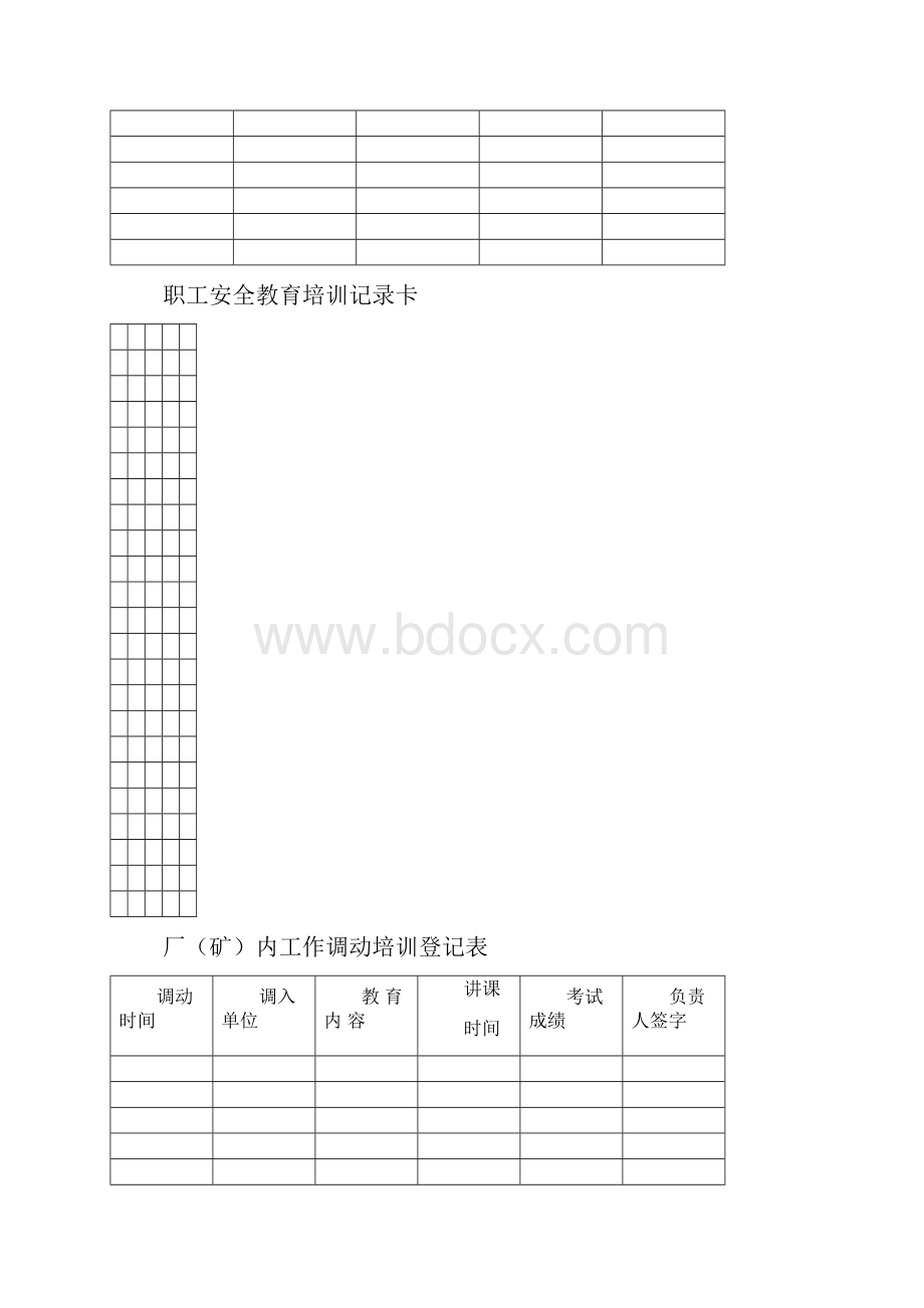 企业职工安全教育培训档案三级教育.docx_第3页