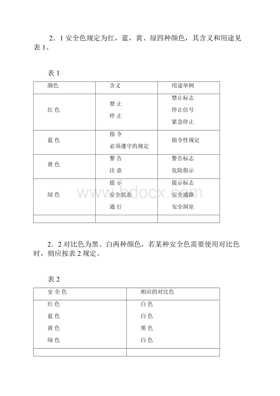 整理煤矿井下安全标志Word下载.docx_第2页