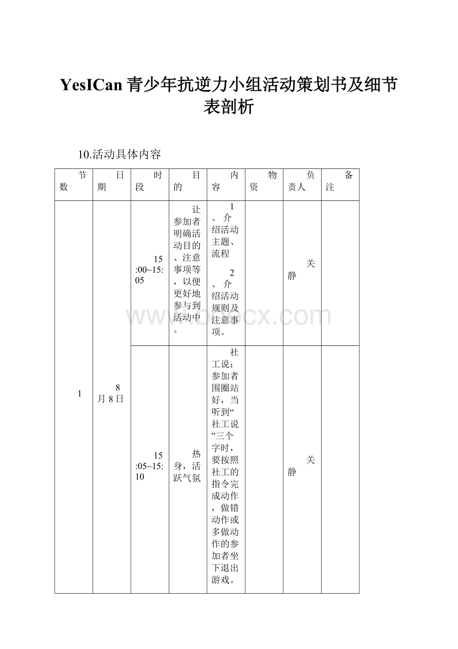 YesICan青少年抗逆力小组活动策划书及细节表剖析Word文档格式.docx