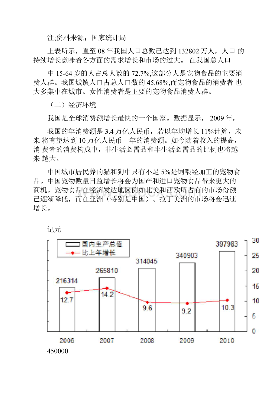 市场营销作业雀巢普瑞纳市场营销策略分析.docx_第3页