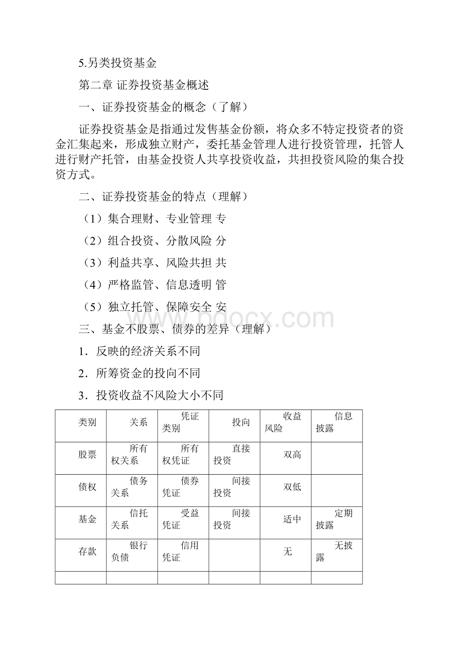 基金法律法规职业道德与业务规范课件Word格式文档下载.docx_第3页