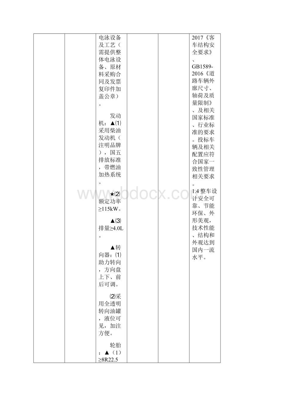 原招标文件采购内容Word格式文档下载.docx_第2页