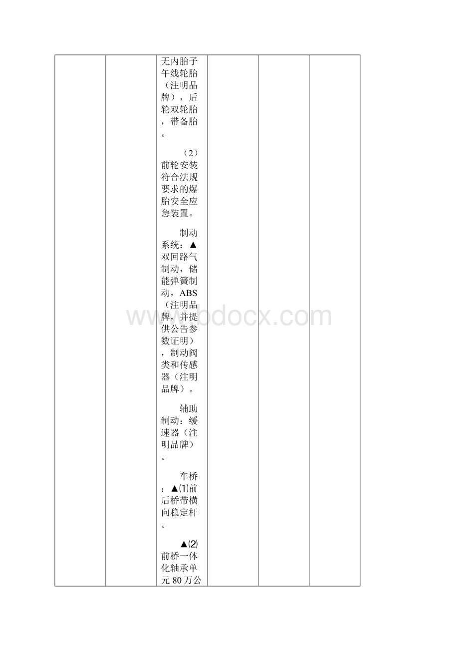 原招标文件采购内容Word格式文档下载.docx_第3页