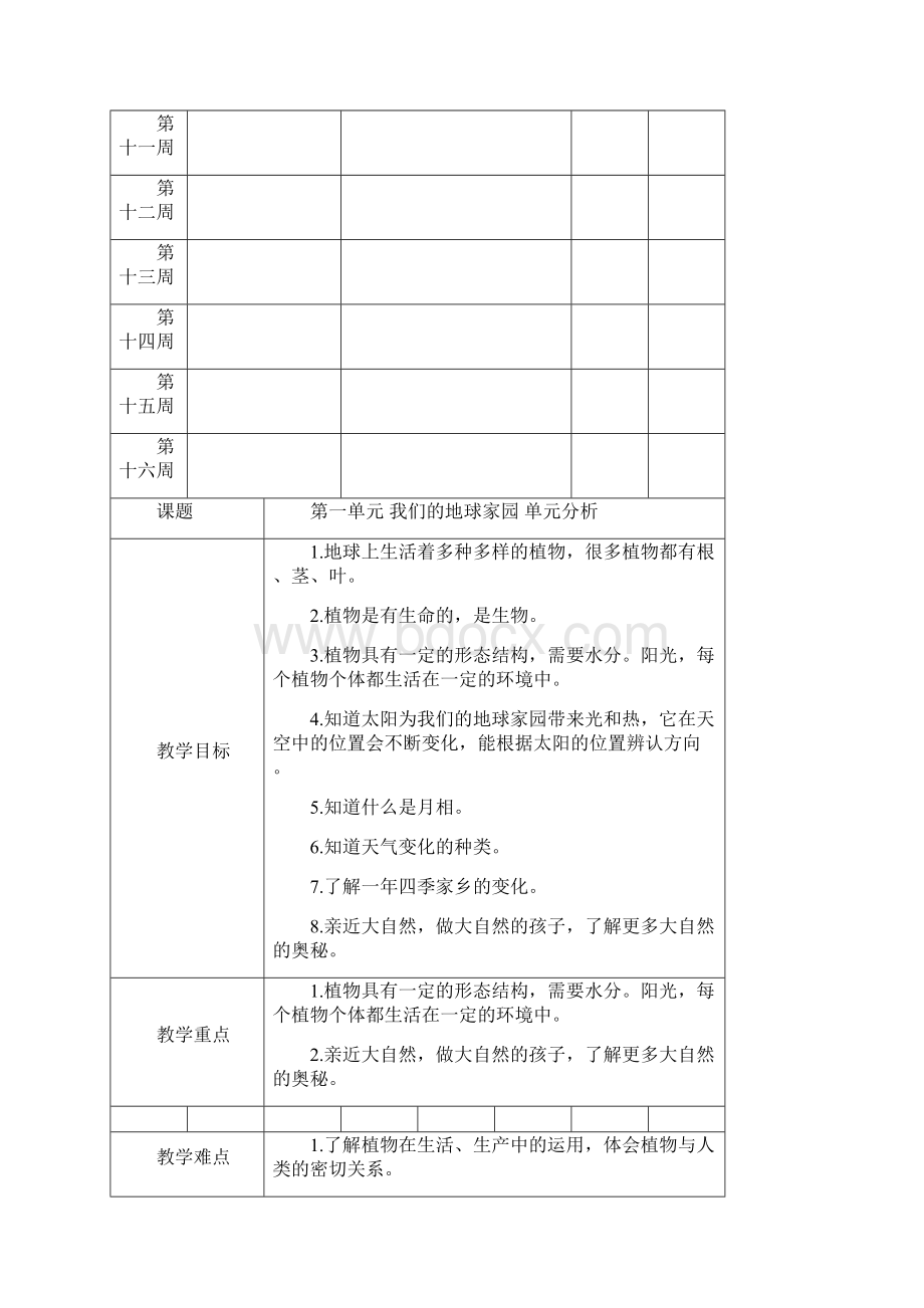 二年级上科学教案 教科版 表格式.docx_第2页