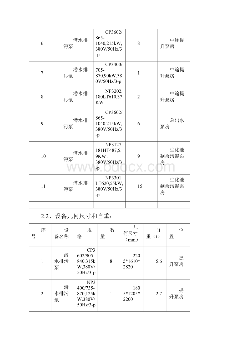 提升泵房潜水排污泵安装方案1.docx_第2页