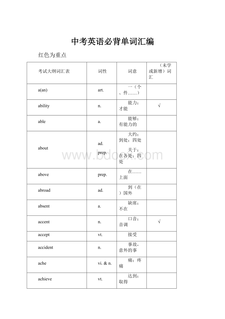 中考英语必背单词汇编Word文档下载推荐.docx