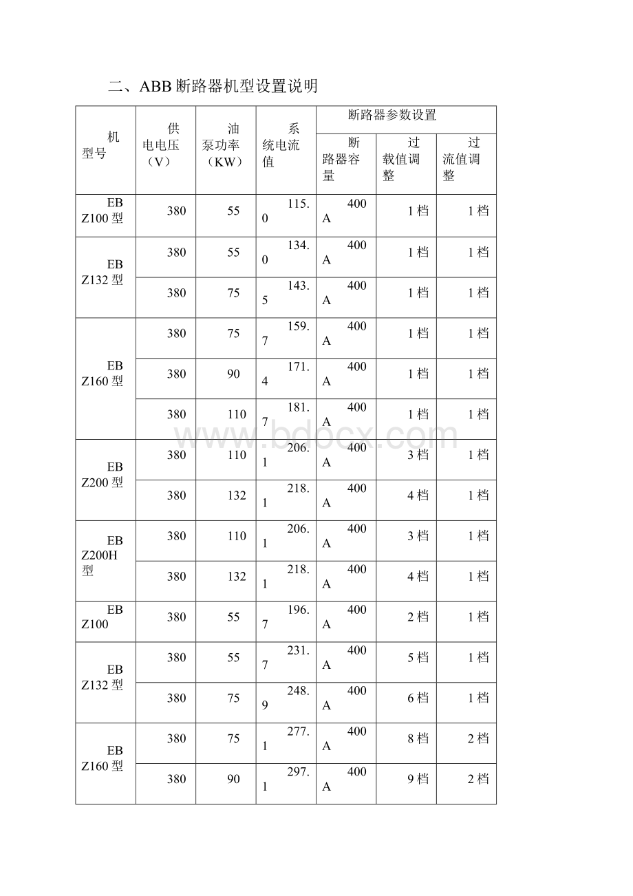 ABB断路器参数调试讲义全.docx_第2页