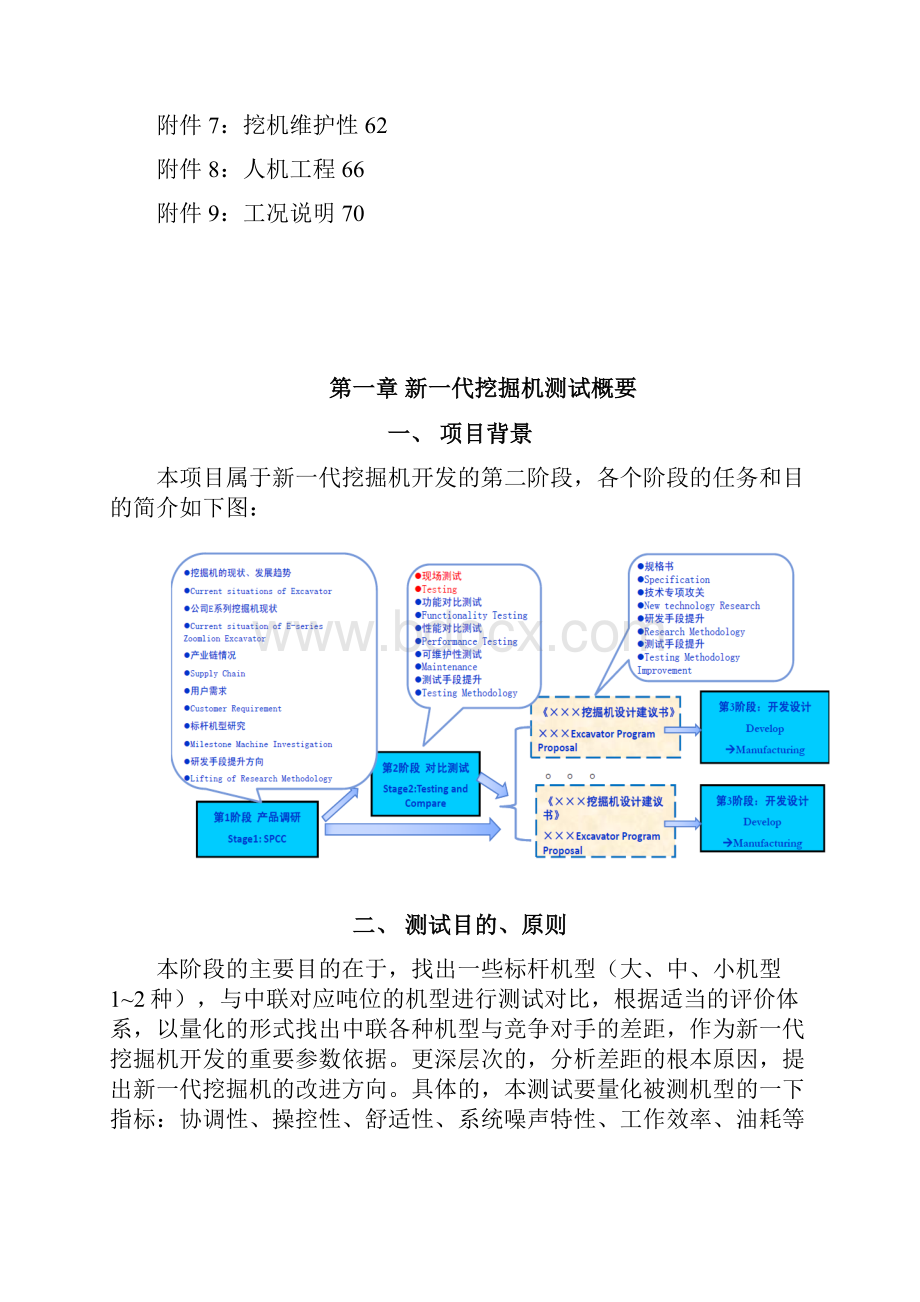 总体测试说明不提供.docx_第2页