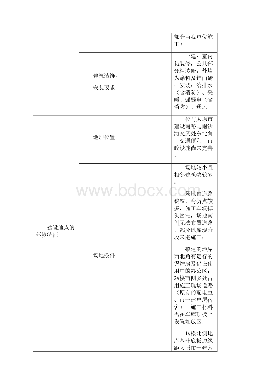 住宅楼项目前期策划书图文.docx_第3页