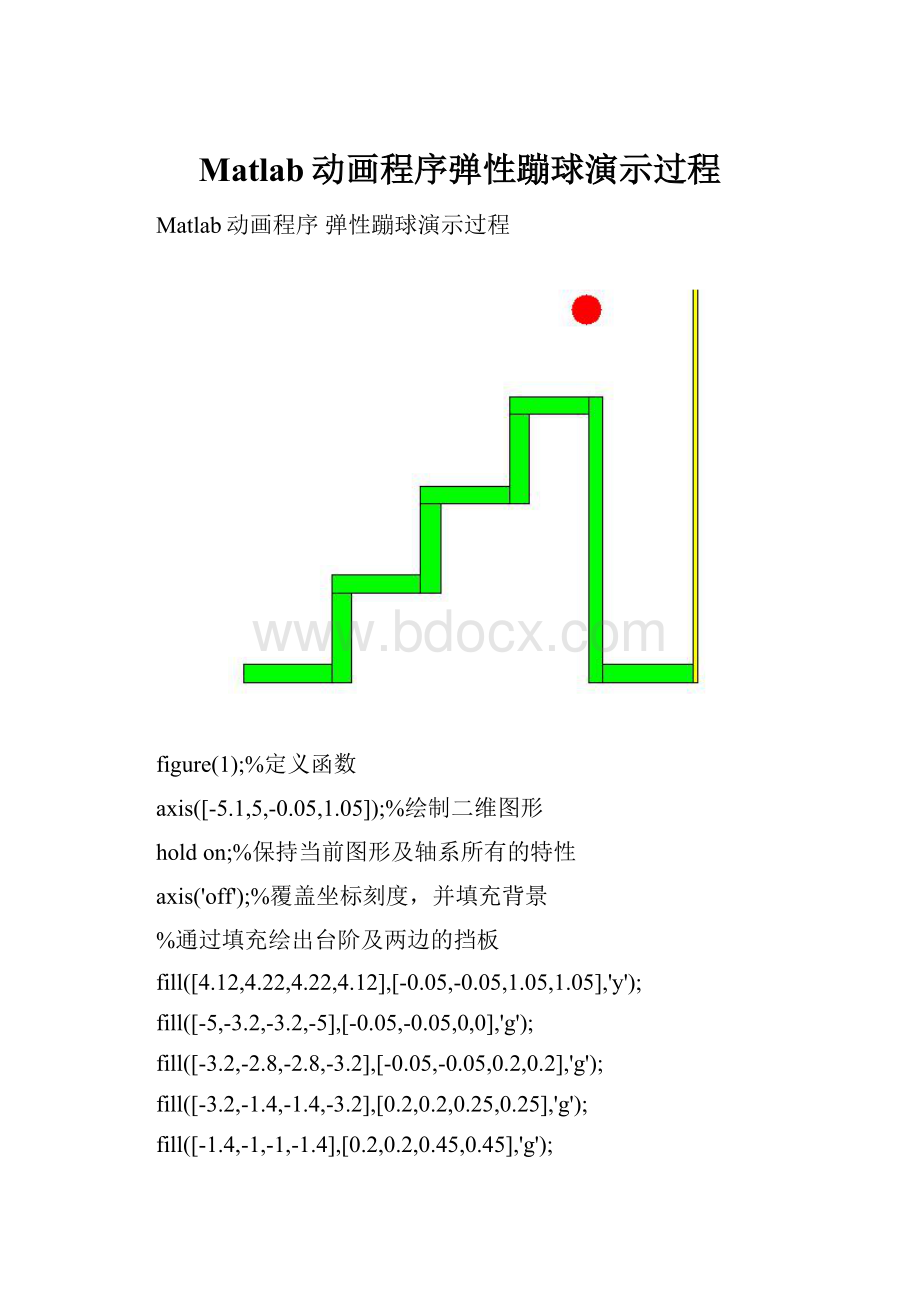 Matlab动画程序弹性蹦球演示过程.docx_第1页