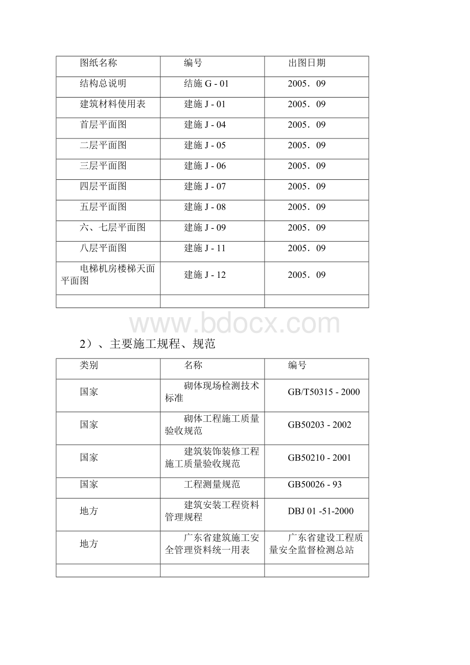 灰砂砖砌体施工方案4976232355.docx_第3页