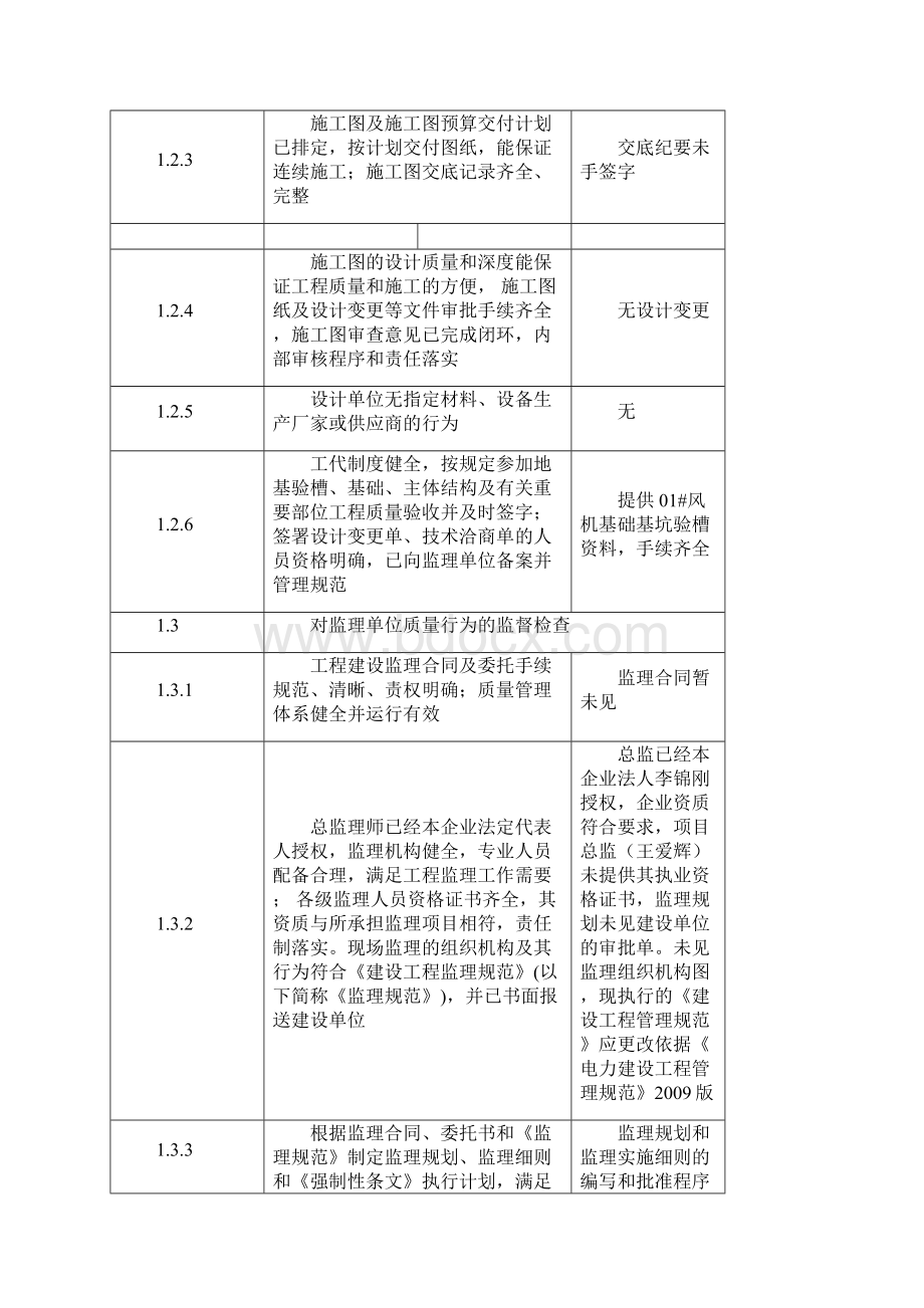 风电场首次及土建工程质量监督检查记录表.docx_第3页