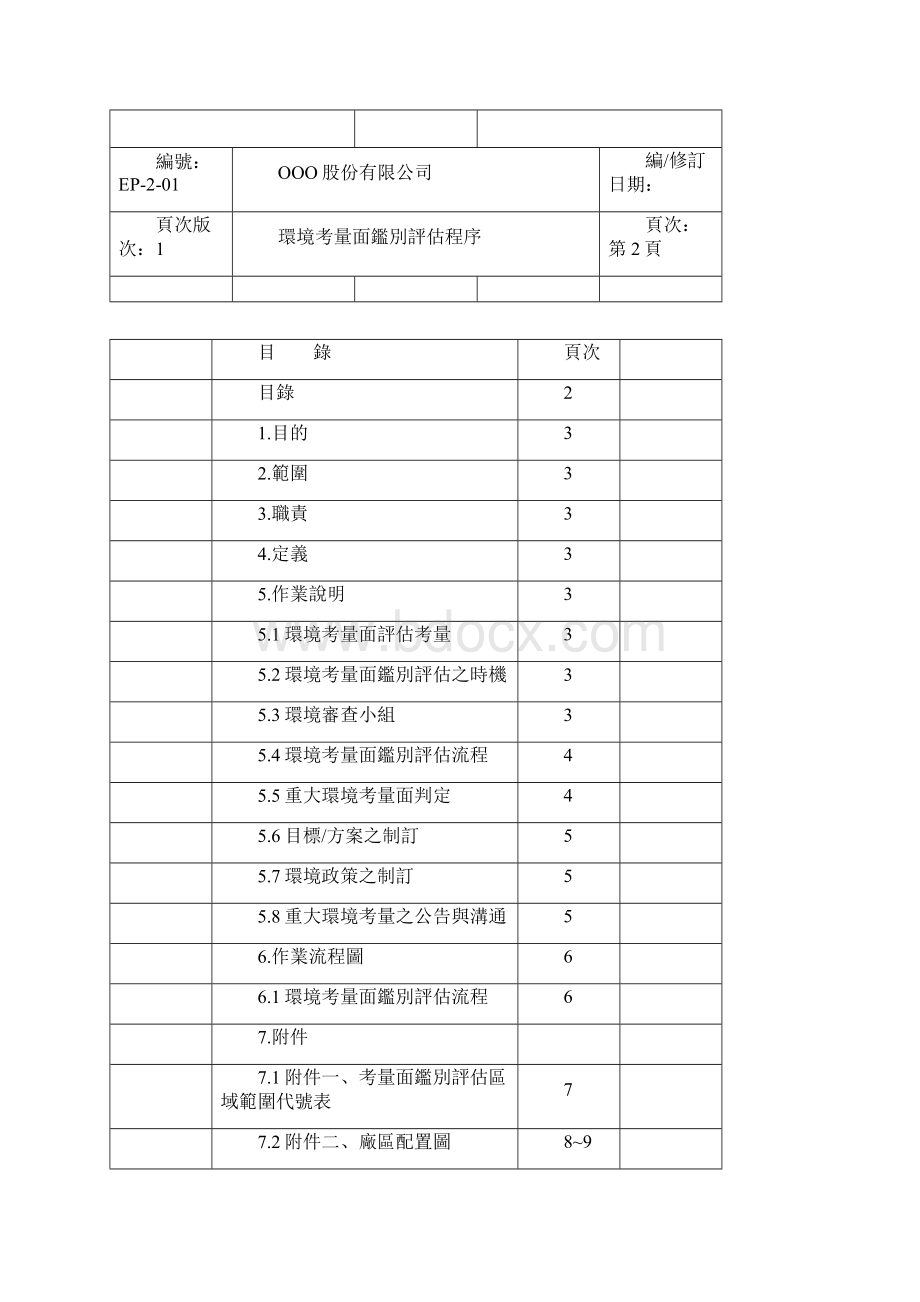 EP201 环境考量面鉴别评估程序优质程序书Word文件下载.docx_第2页