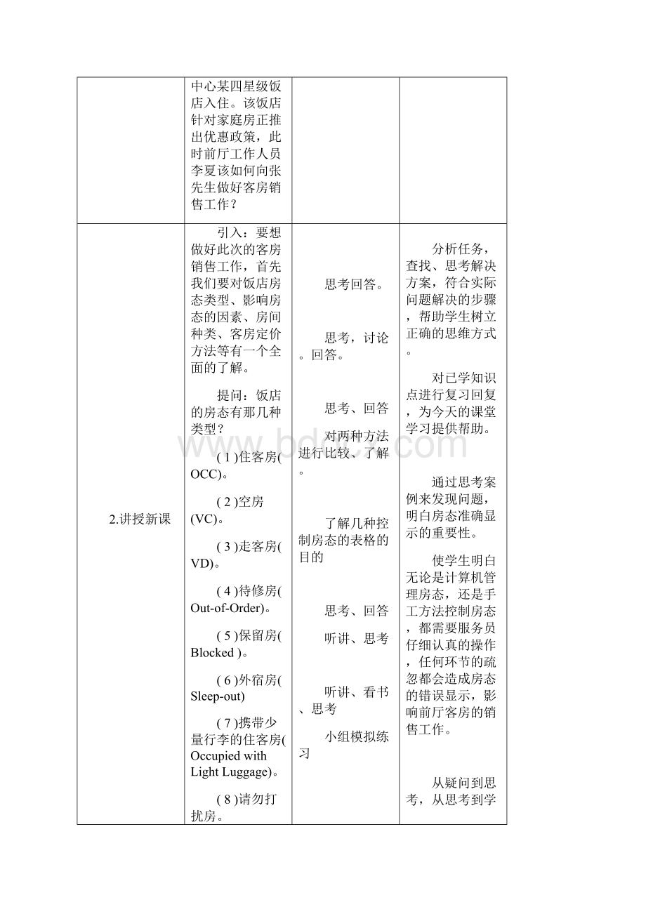 项目七 任务一客房状态控制高校Word文档下载推荐.docx_第2页