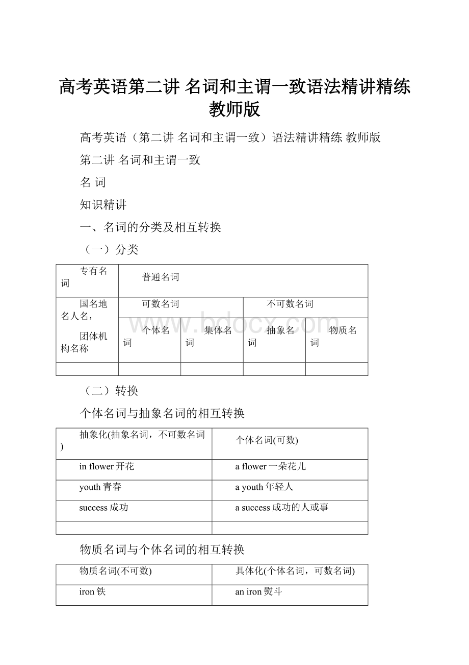 高考英语第二讲 名词和主谓一致语法精讲精练 教师版Word文档下载推荐.docx