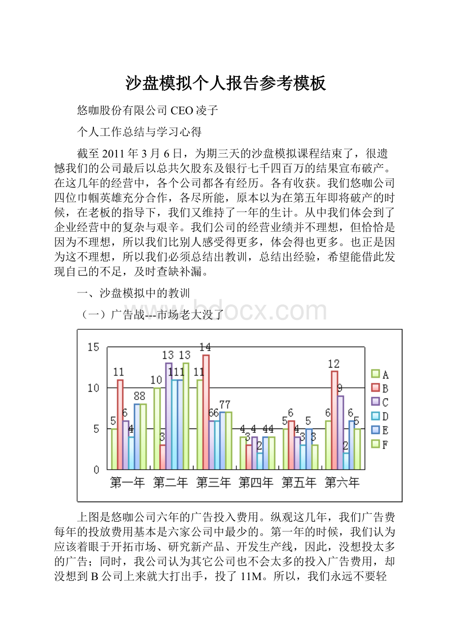 沙盘模拟个人报告参考模板.docx