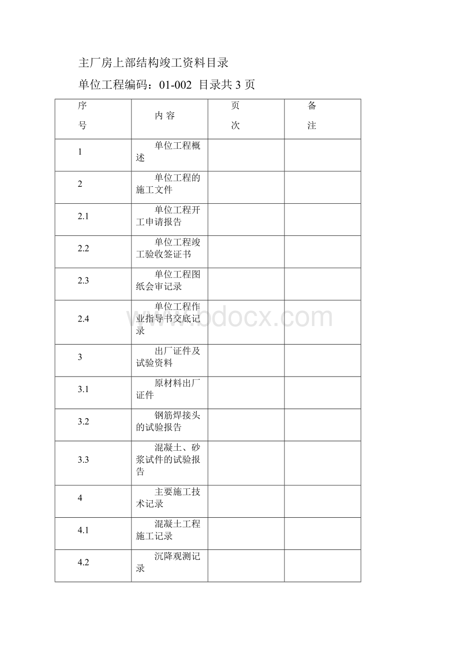 山东某电厂土建工程竣工验收资料.docx_第2页