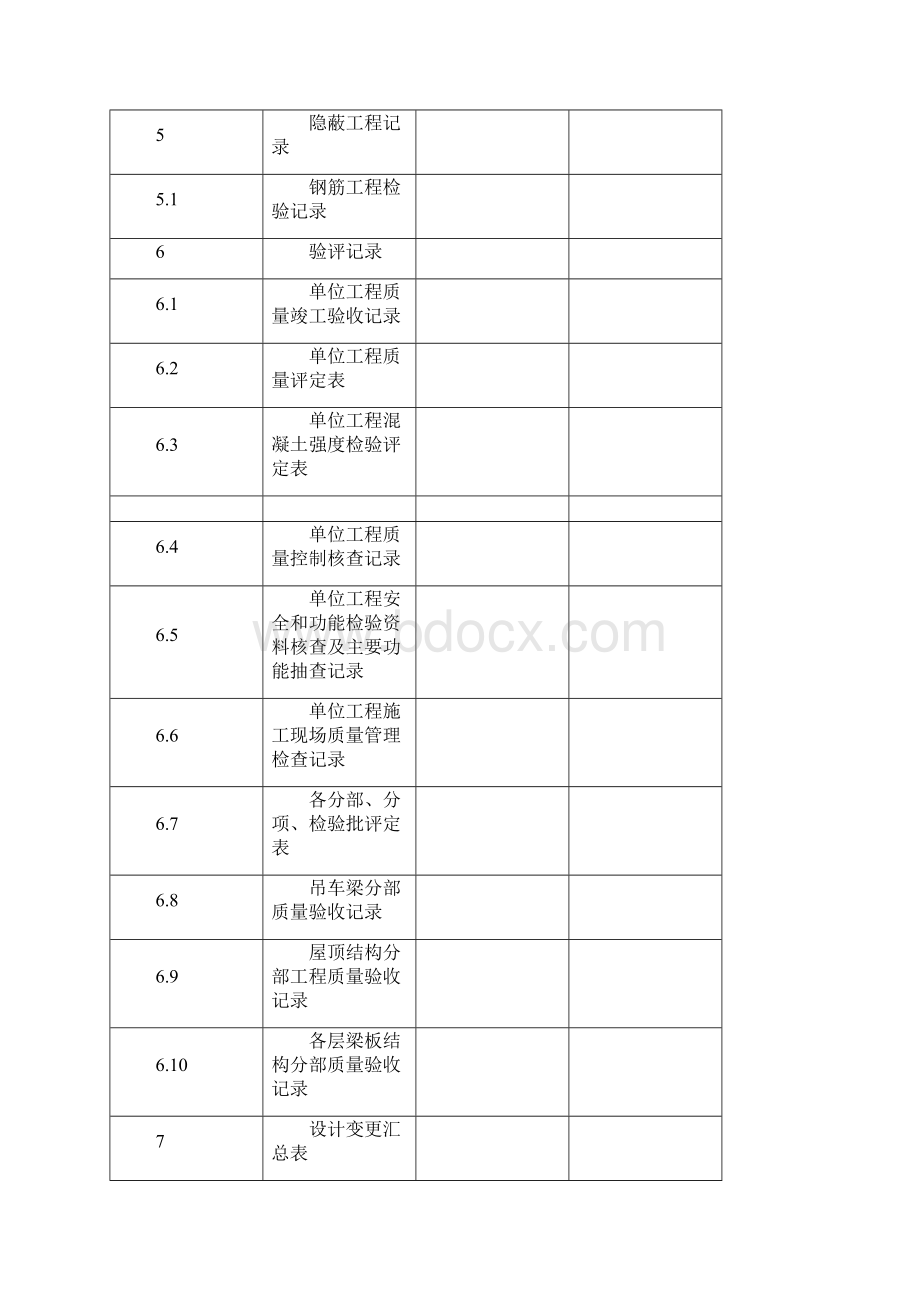 山东某电厂土建工程竣工验收资料.docx_第3页