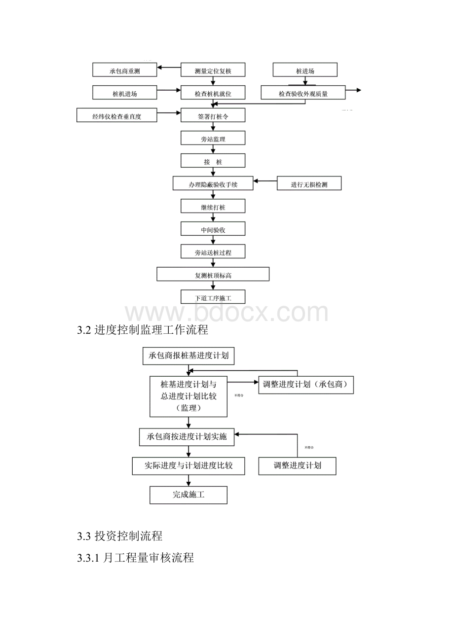 控制要点.docx_第3页