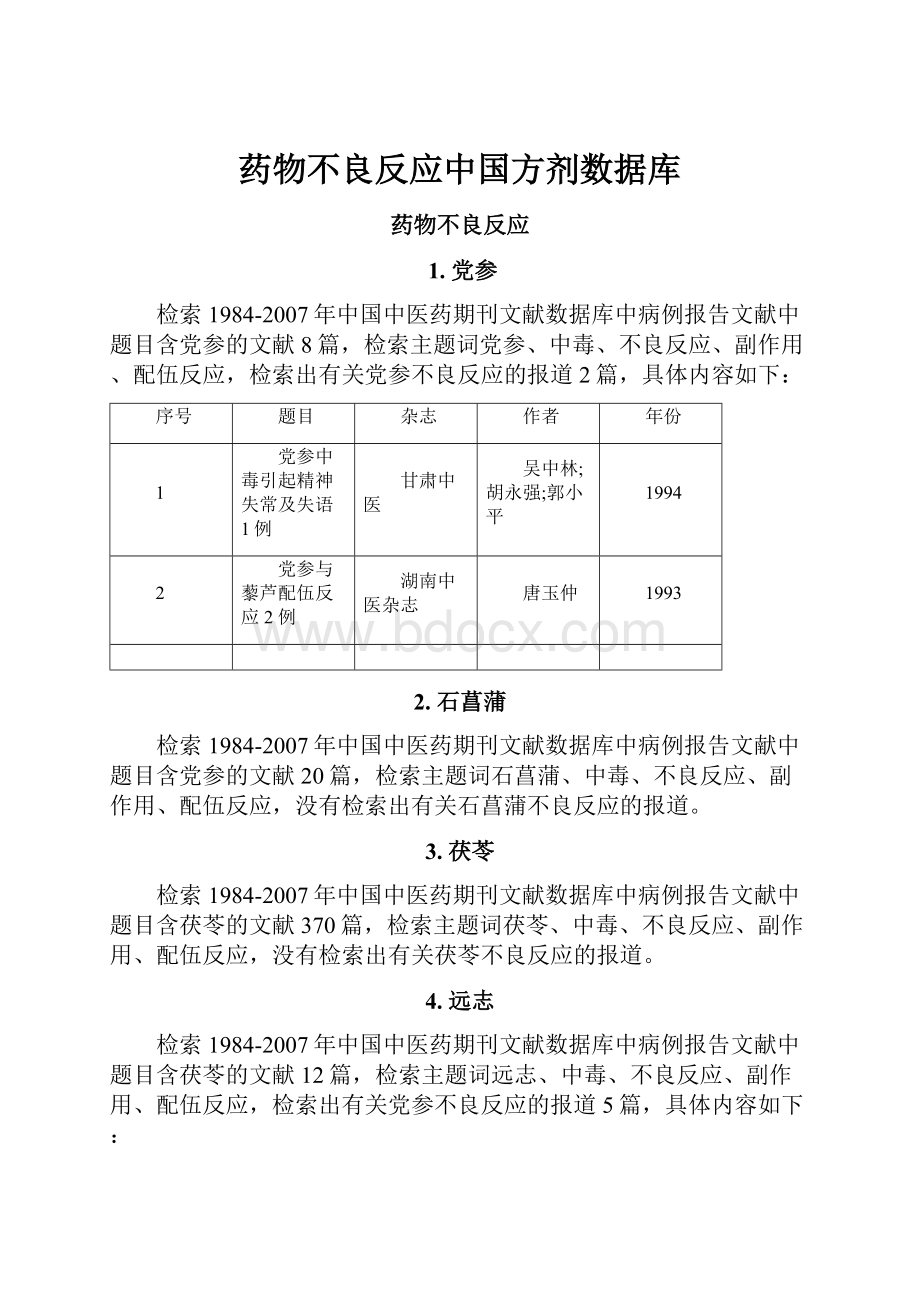 药物不良反应中国方剂数据库.docx_第1页