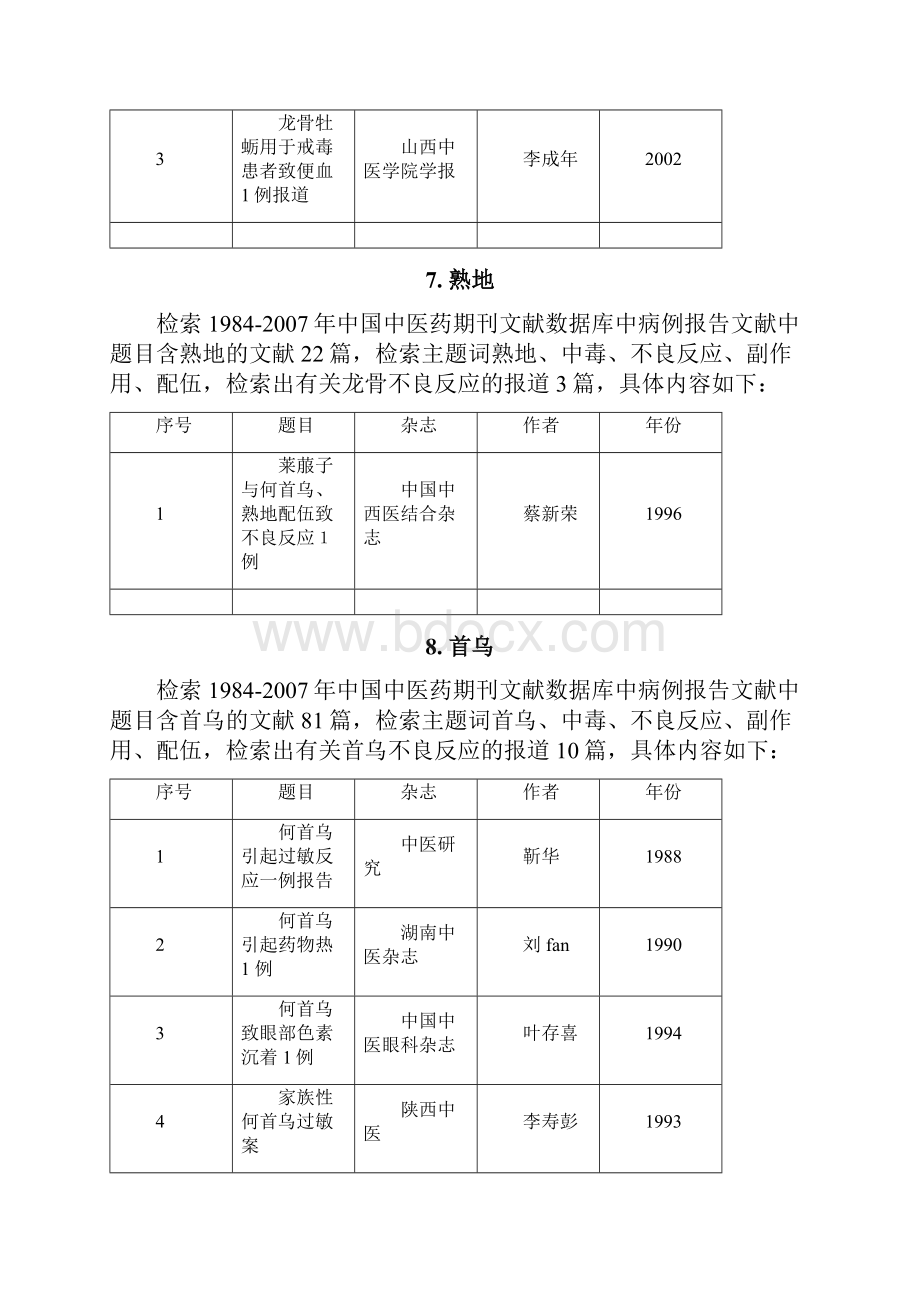 药物不良反应中国方剂数据库.docx_第3页