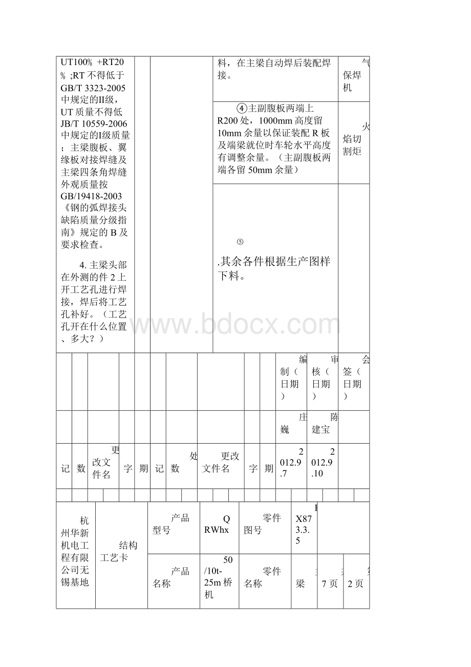 50t主梁工艺yuan解析.docx_第2页