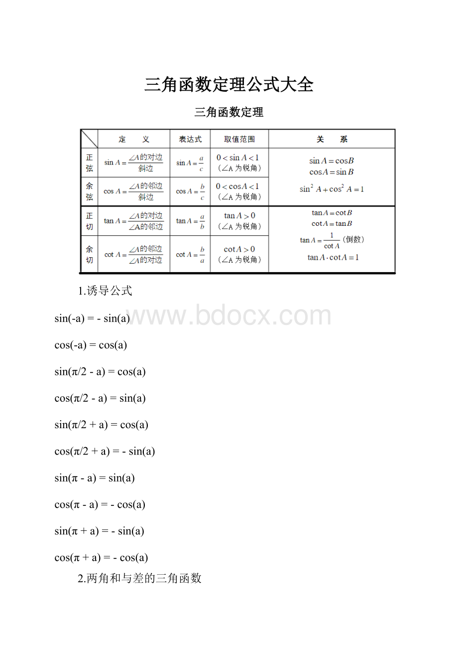 三角函数定理公式大全.docx