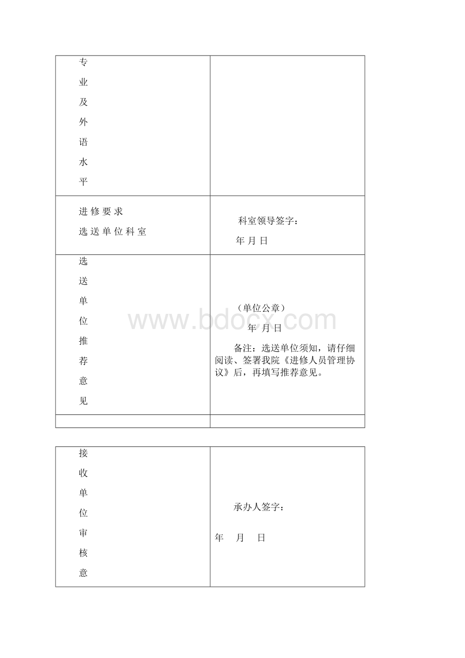 沧州市中心医院进修人员登记表.docx_第3页