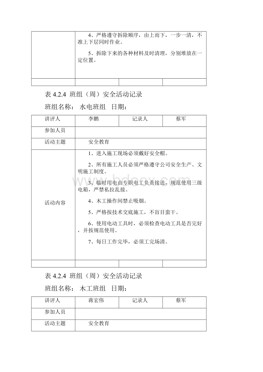 班组周安全活动记录.docx_第2页