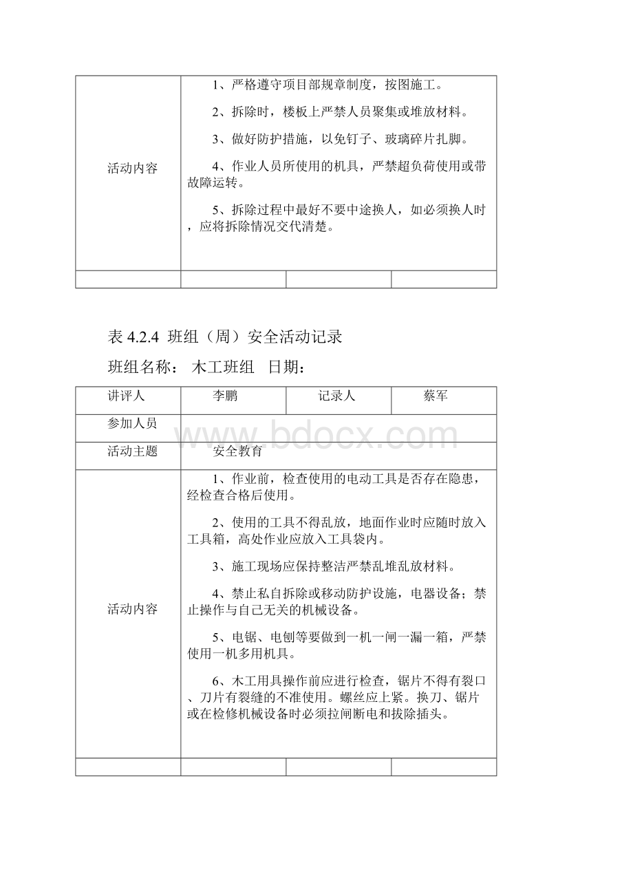 班组周安全活动记录.docx_第3页