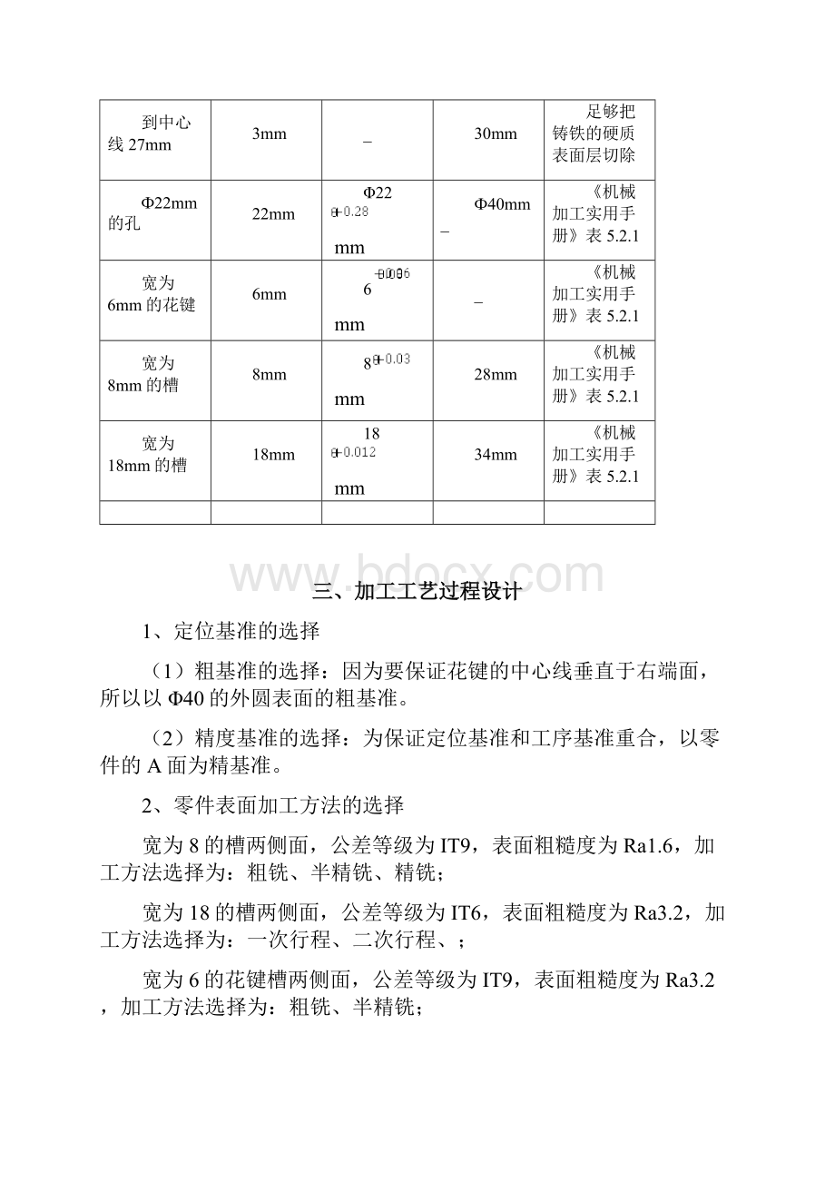 拨叉零件机械加工工艺规程设计doc.docx_第2页