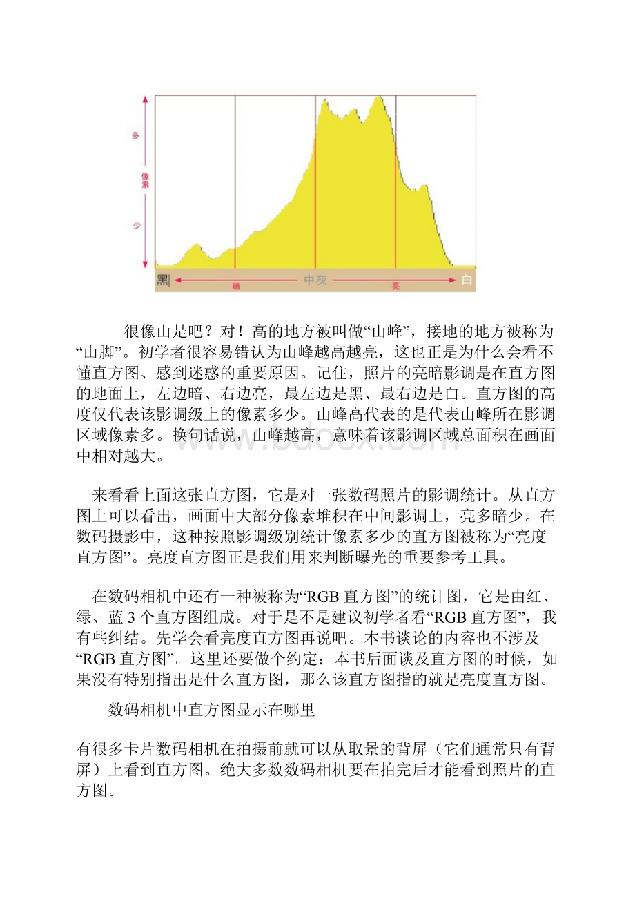 读懂直方图Word文档格式.docx_第3页