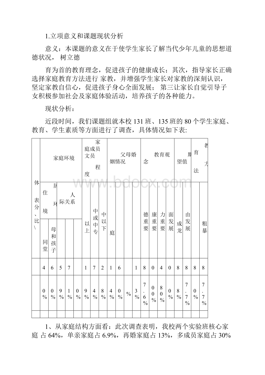 家庭教育课题申请评审书.docx_第3页