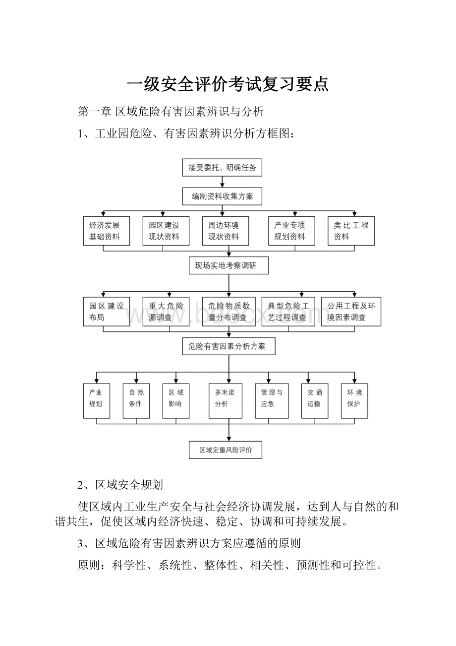 一级安全评价考试复习要点.docx