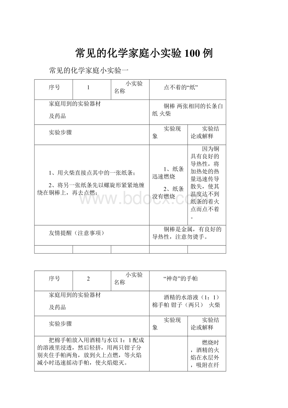 常见的化学家庭小实验100例Word文档下载推荐.docx