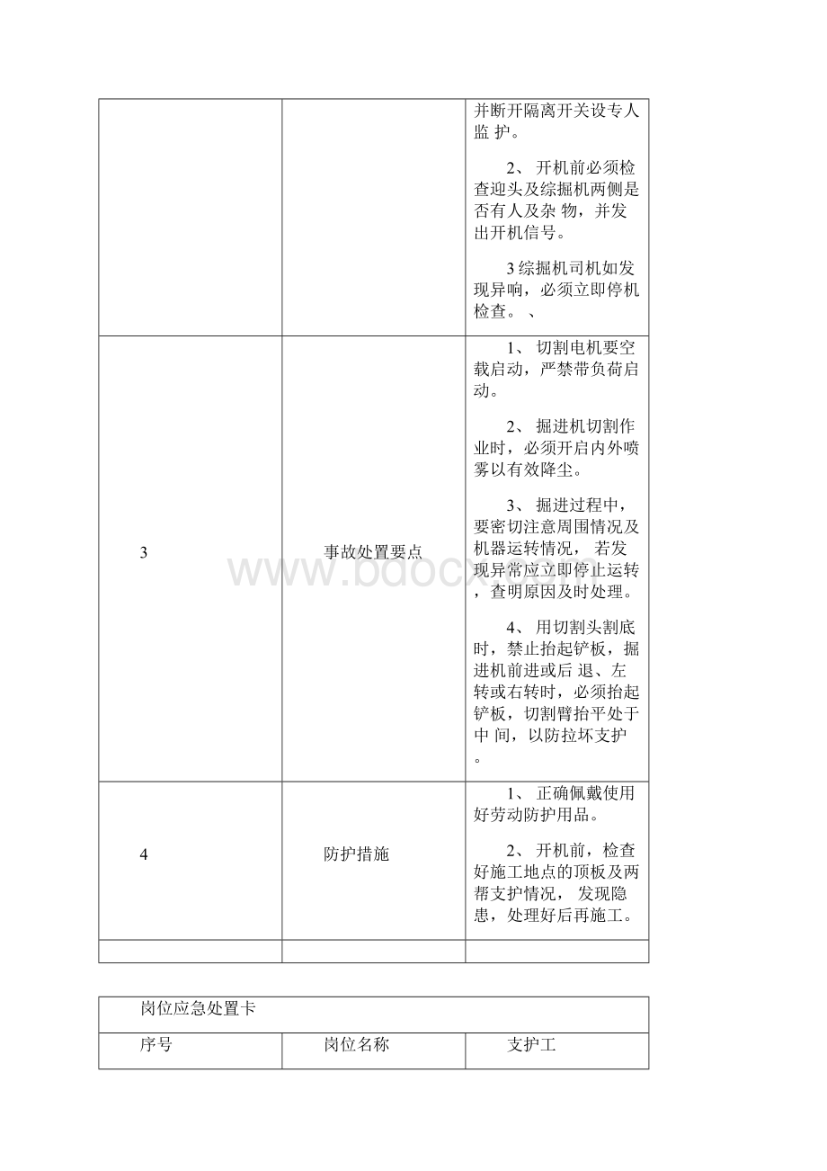 煤矿岗位应急处置卡汇总文档格式.docx_第2页