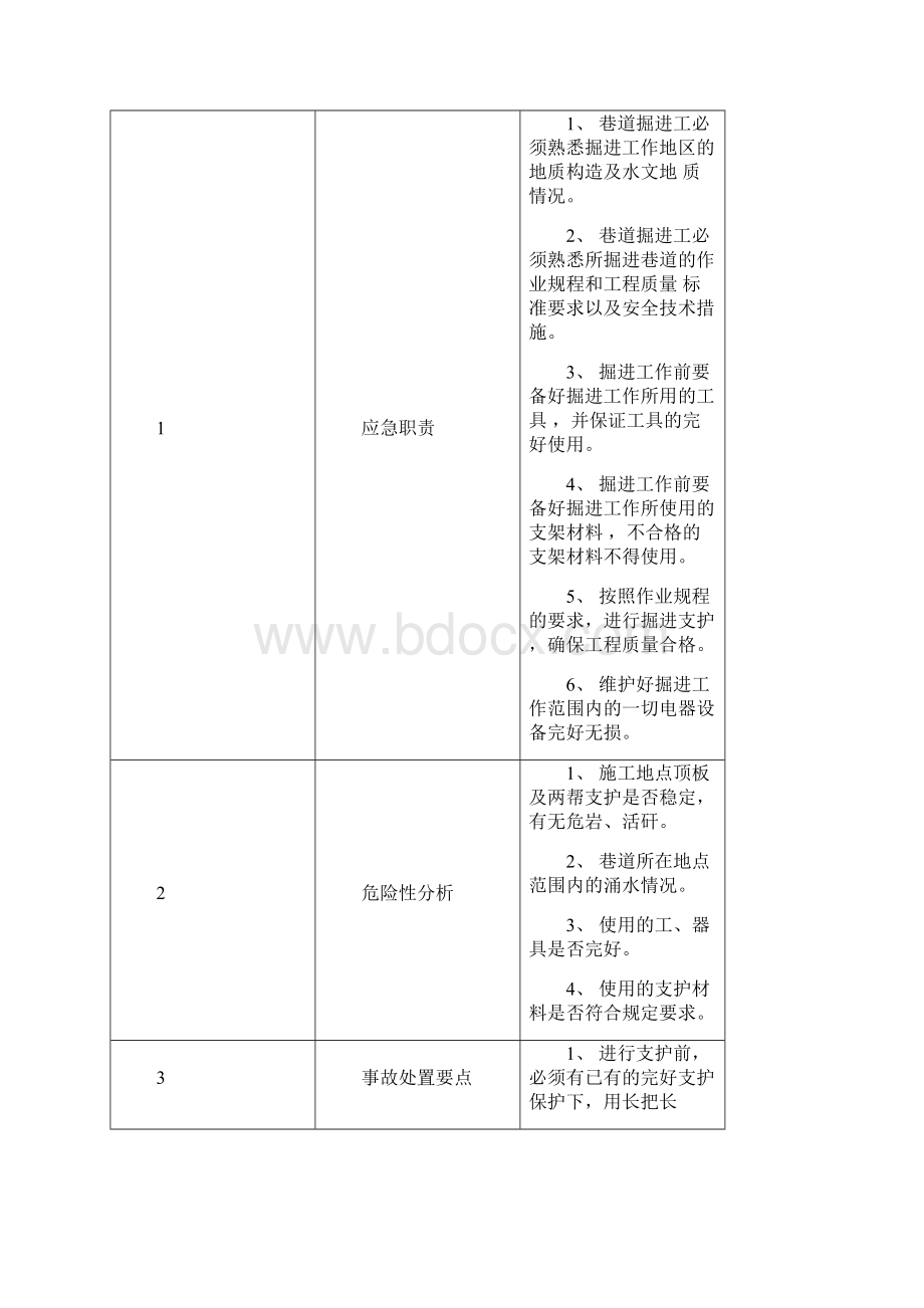 煤矿岗位应急处置卡汇总文档格式.docx_第3页