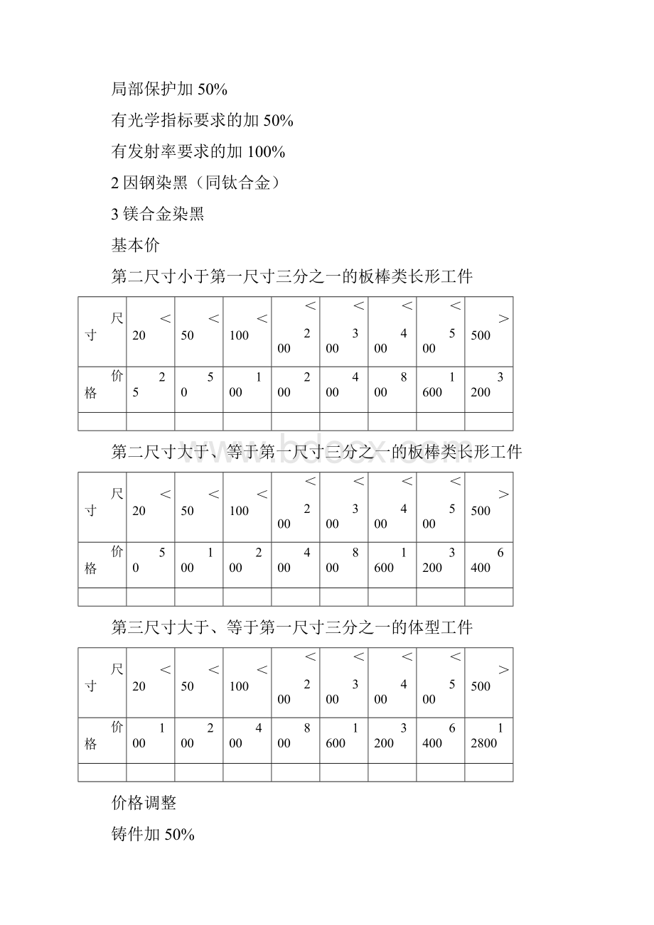 电镀加工价格表.docx_第2页