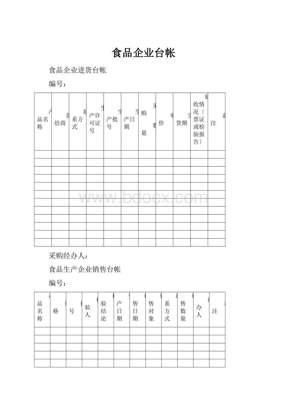 食品企业台帐.docx