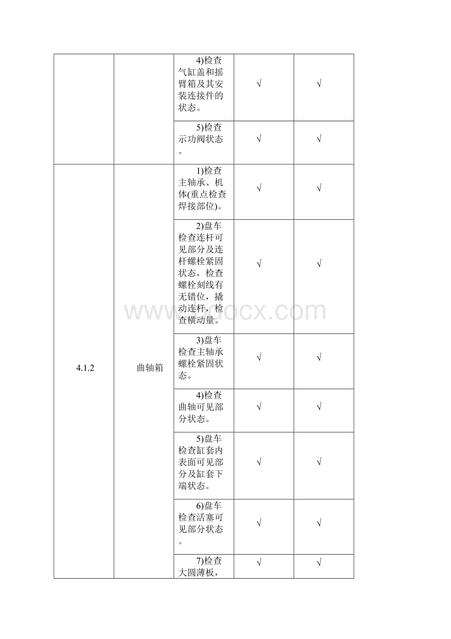 DF8B型内燃机车小辅修范围.docx_第3页