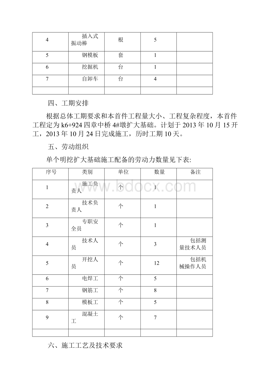 明挖扩大基础施工方案93558Word文档下载推荐.docx_第3页