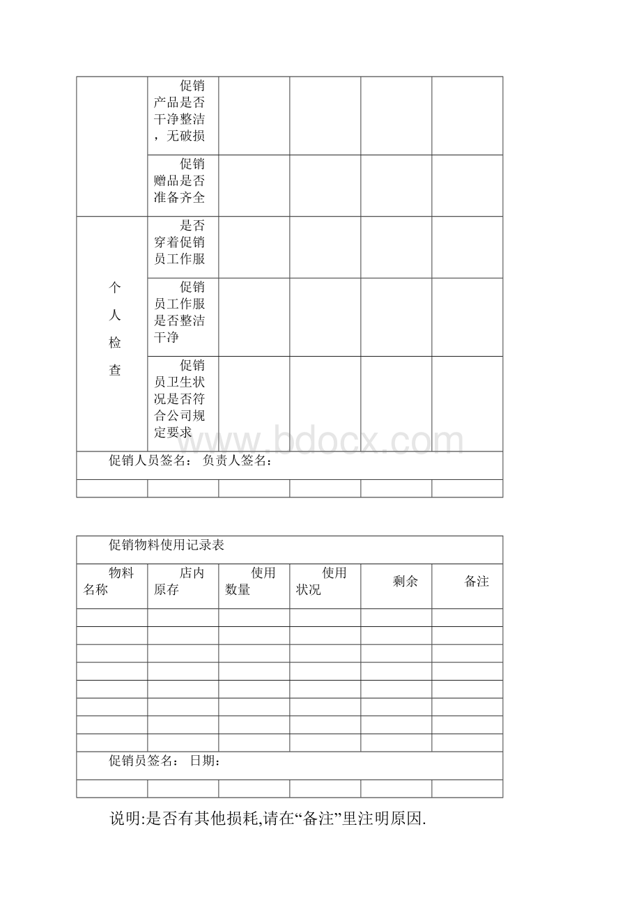 促销执行及核销方案.docx_第3页