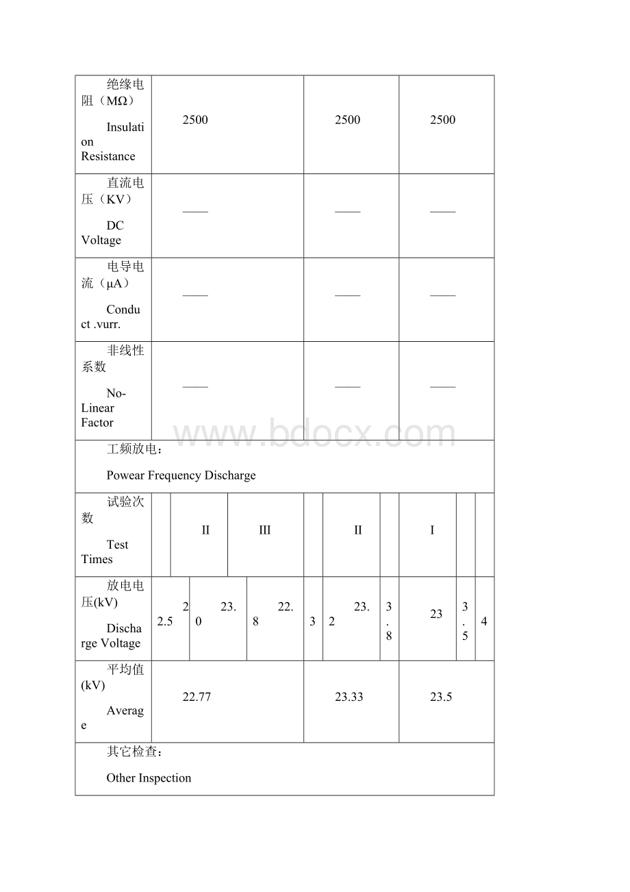 避雷器Word文档格式.docx_第2页