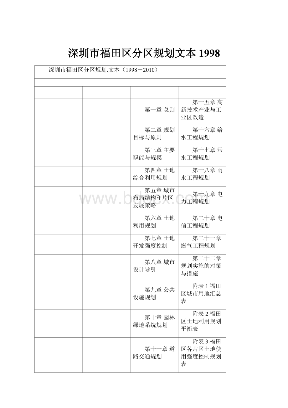 深圳市福田区分区规划文本1998.docx_第1页